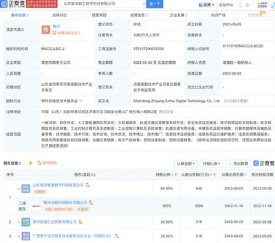 智洋創新投資新設數字科技公司，加速工業控制計算機及系統銷售布局